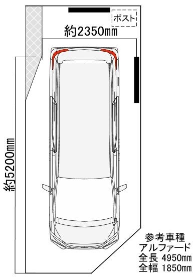 蕨市塚越6丁目 中古戸建 駐車場サイズ参照